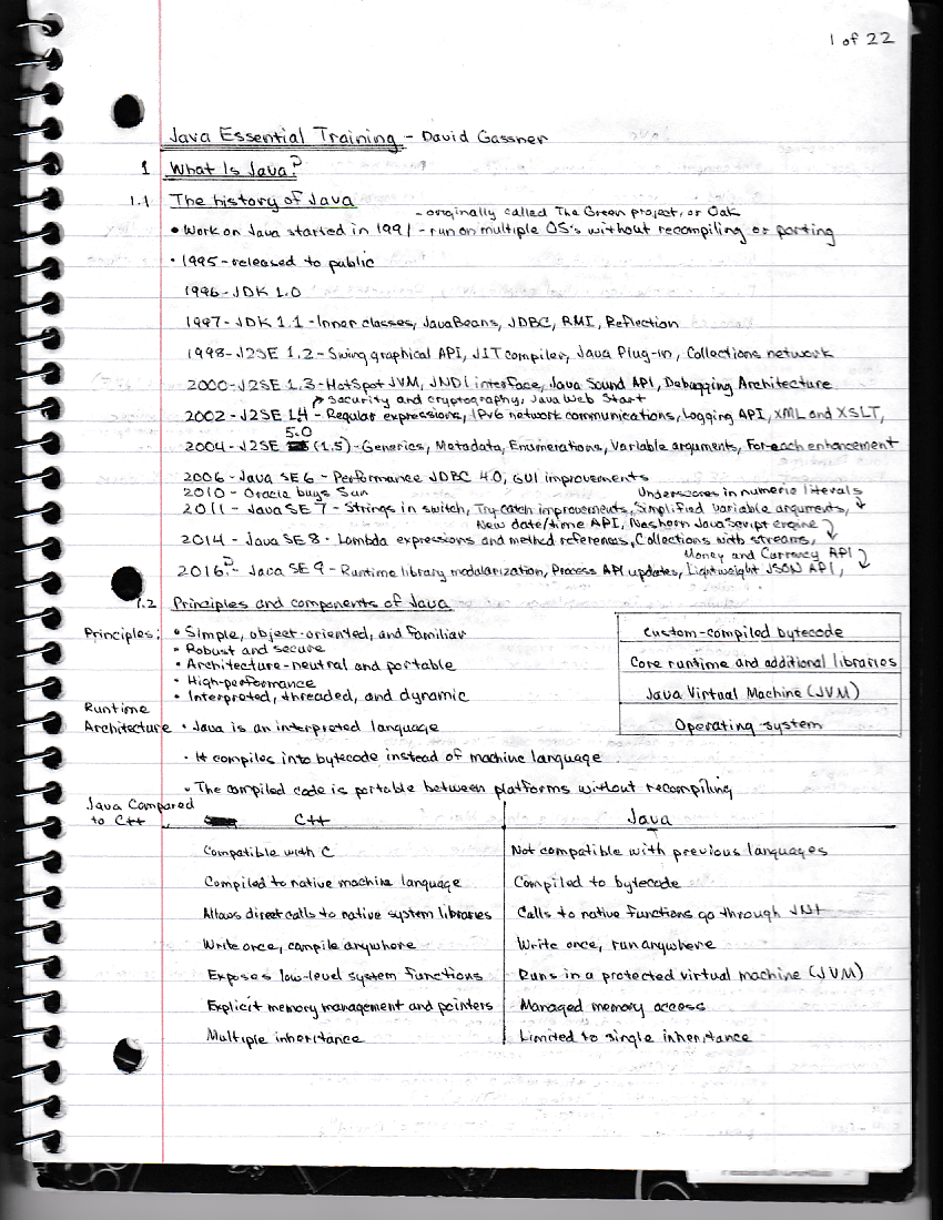 Java Essential Training, page 1
