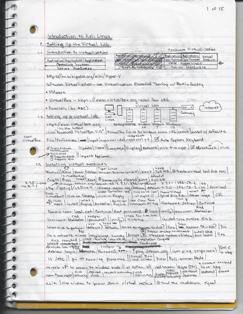 Introduction to Kali Linux, page 1