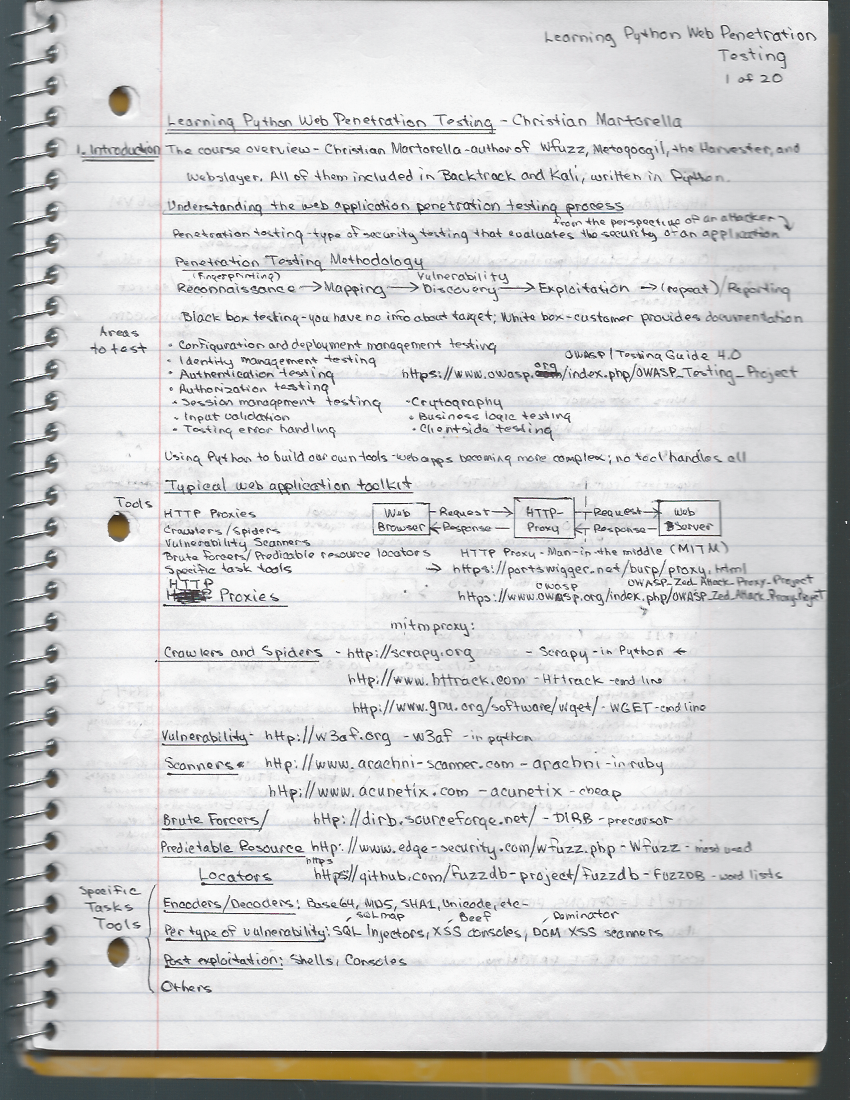 Learning Python Web Penetration Testing, page 1