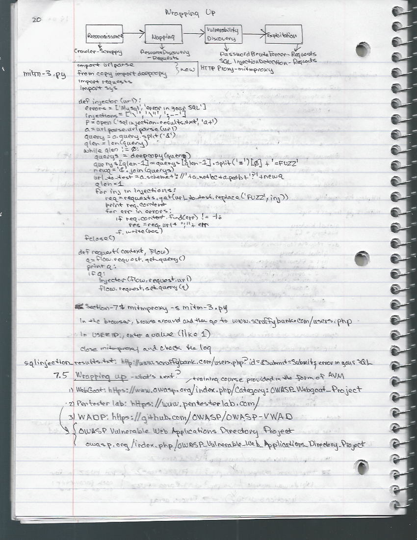 Learning Python Web Penetration Testing, page 20